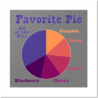 Favorite Pie Chart Posters and Art